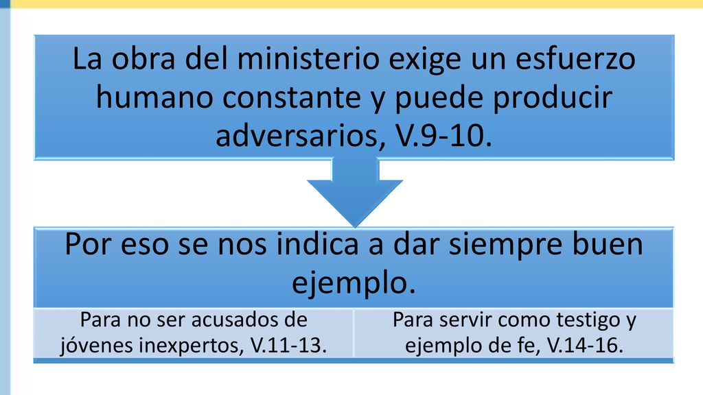 Por eso se nos indica a dar siempre buen ejemplo.