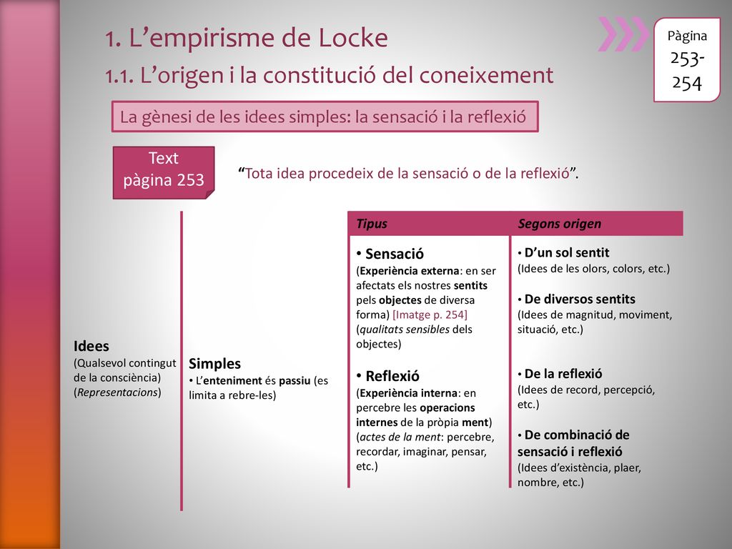 1. L’empirisme de Locke 1.1. L’origen i la constitució del coneixement