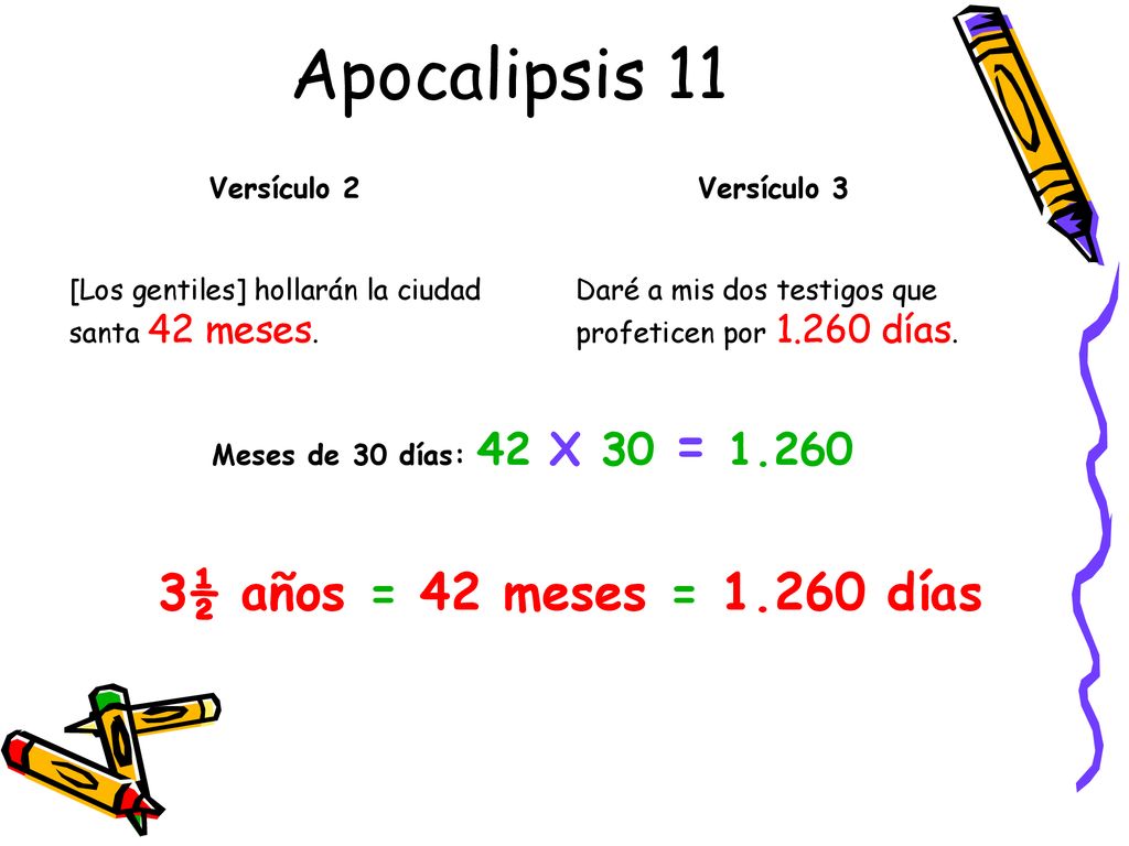 Apocalipsis 11 3½ años = 42 meses = días Versículo 2