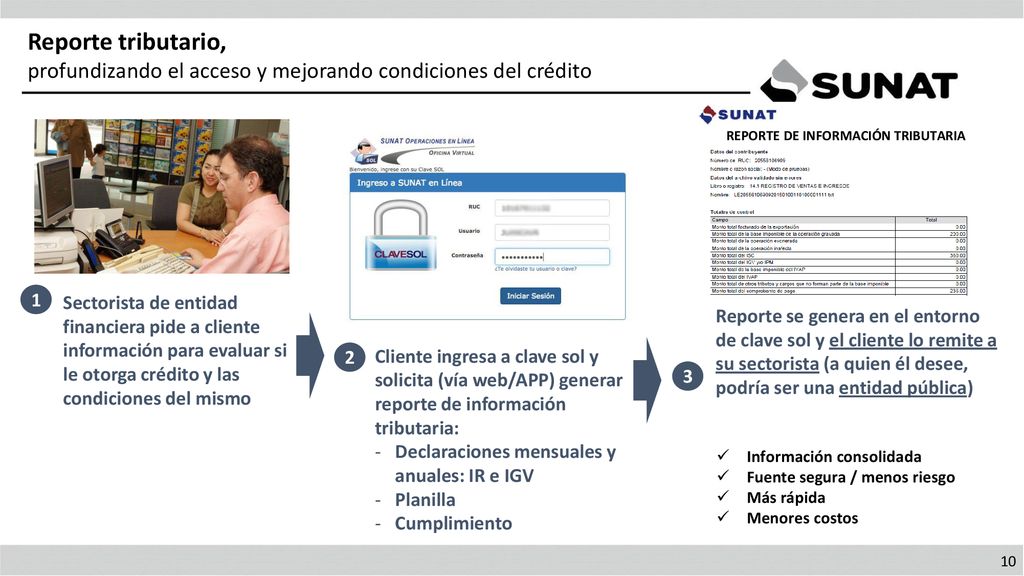 Reporte tributario, profundizando el acceso y mejorando condiciones del crédito. REPORTE DE INFORMACIÓN TRIBUTARIA.