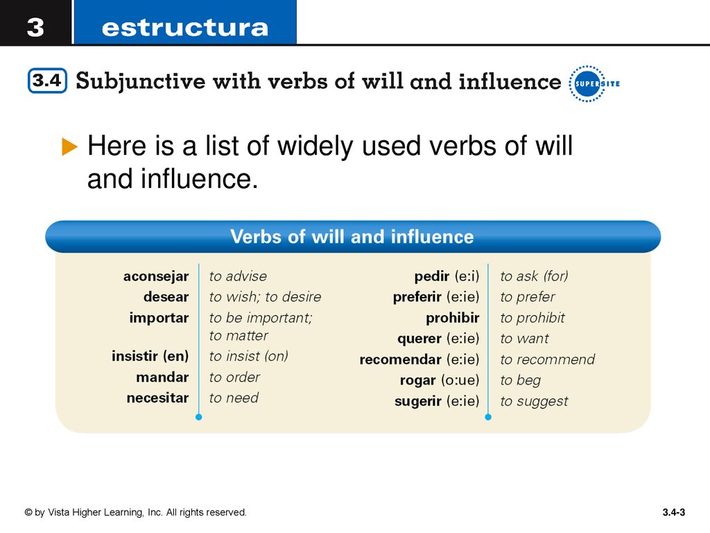 Here is a list of widely used verbs of will and influence.