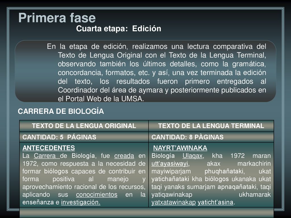 TEXTO DE LA LENGUA ORIGINAL TEXTO DE LA LENGUA TERMINAL