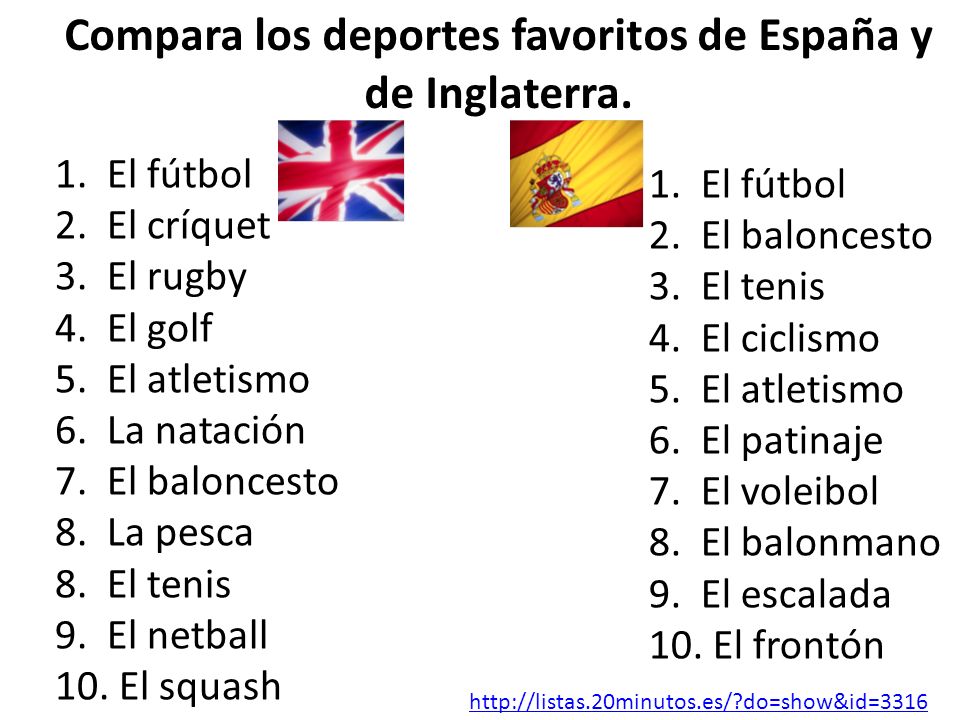 Compara los deportes favoritos de España y de Inglaterra.