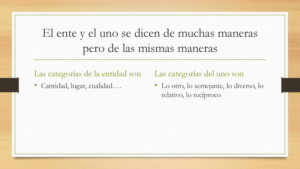 El ente y el uno se dicen de muchas maneras pero de las mismas maneras