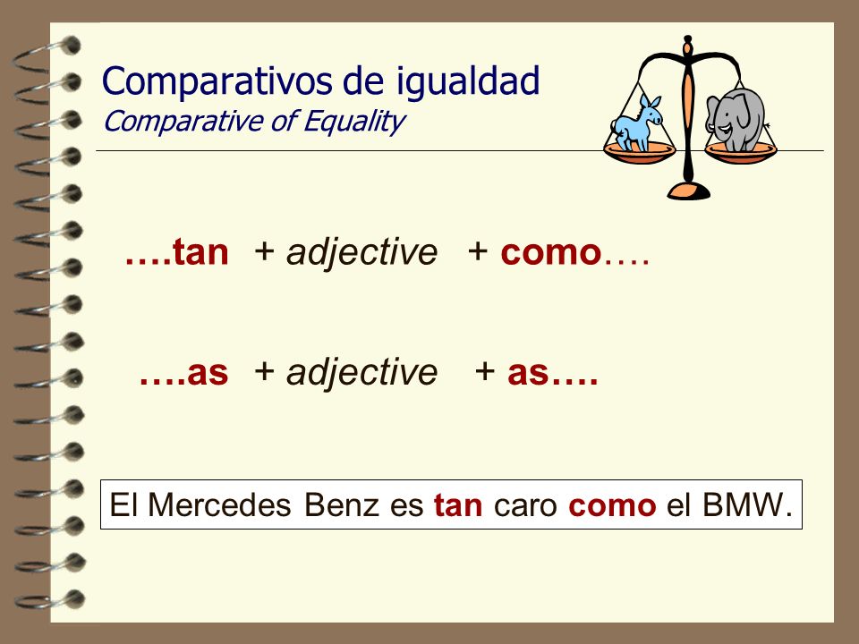 Comparativos de igualdad Comparative of Equality