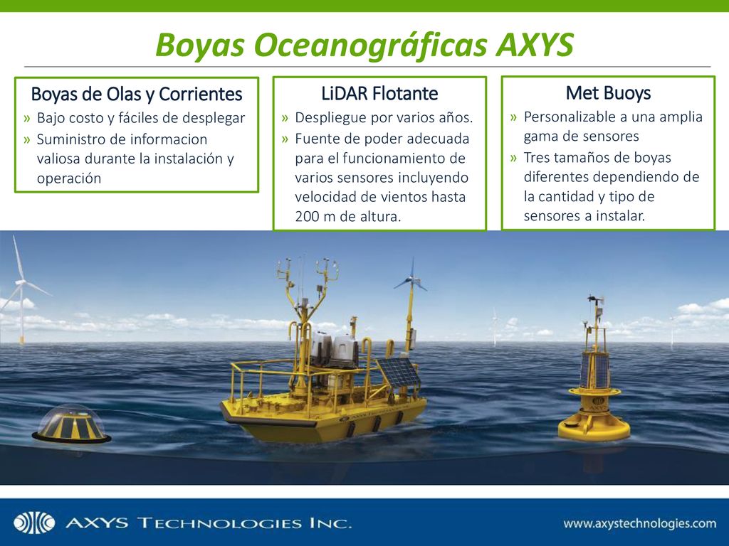 Boyas Oceanográficas AXYS Boyas de Olas y Corrientes
