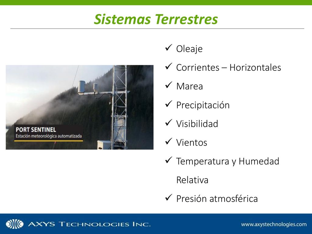Sistemas Terrestres Oleaje Corrientes – Horizontales Marea