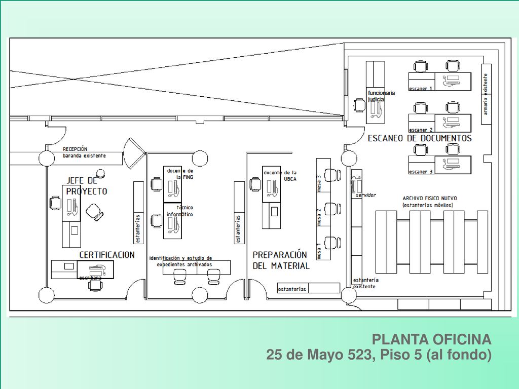 PLANTA OFICINA 25 de Mayo 523, Piso 5 (al fondo)