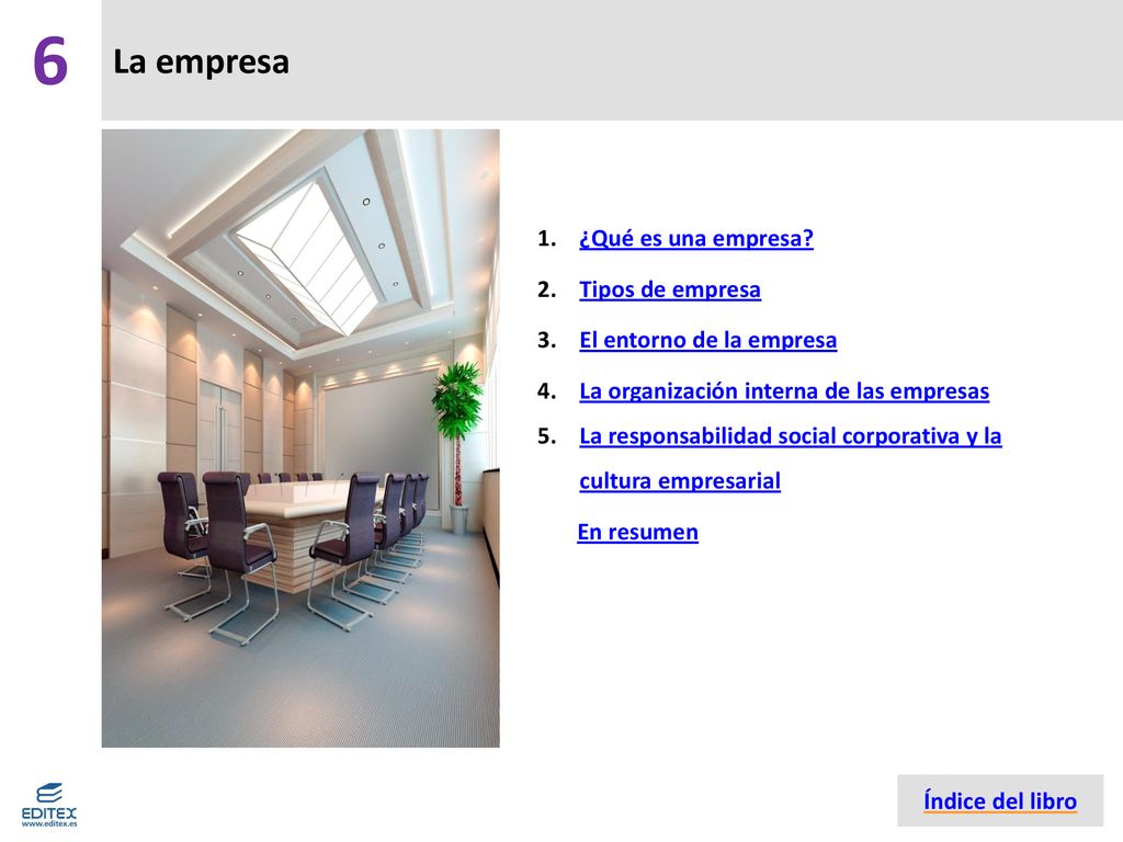 6 La empresa ¿Qué es una empresa Tipos de empresa