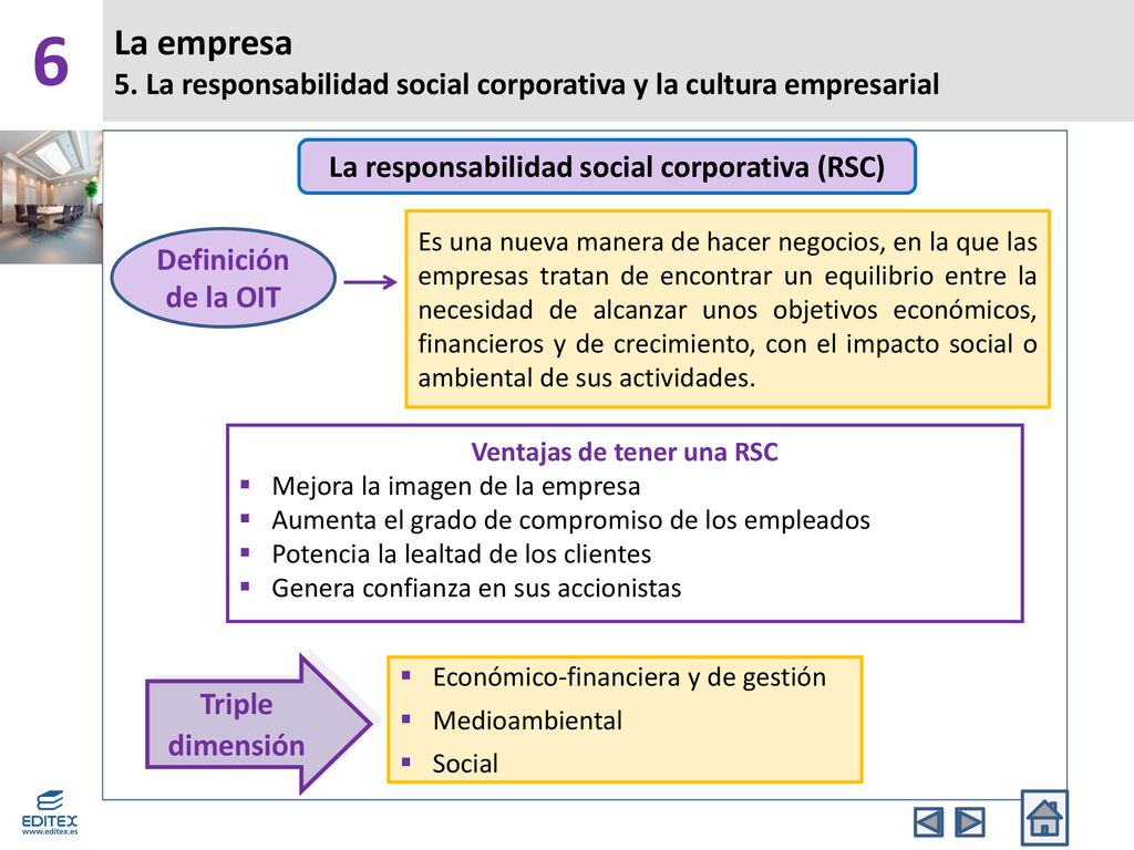 La responsabilidad social corporativa (RSC) Ventajas de tener una RSC