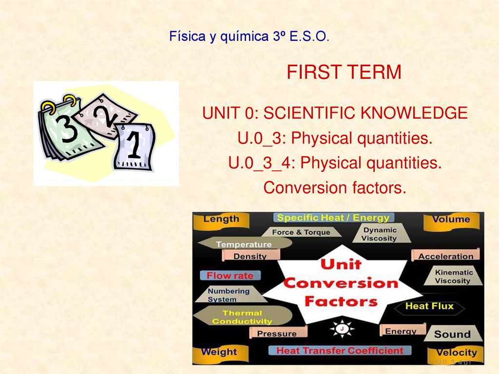 FIRST TERM UNIT 0: SCIENTIFIC KNOWLEDGE U.0_3: Physical quantities.