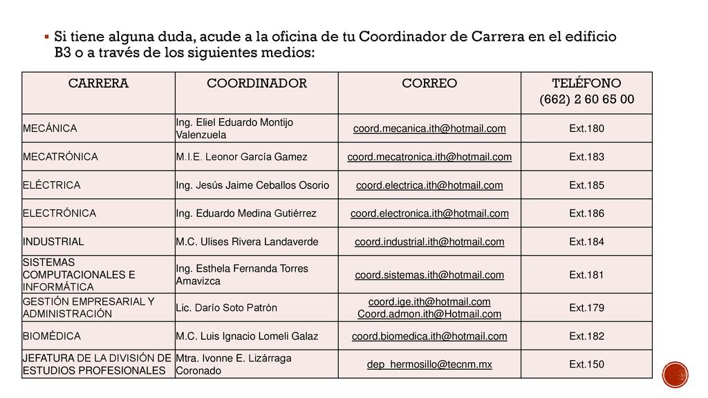 Si tiene alguna duda, acude a la oficina de tu Coordinador de Carrera en el edificio B3 o a través de los siguientes medios: