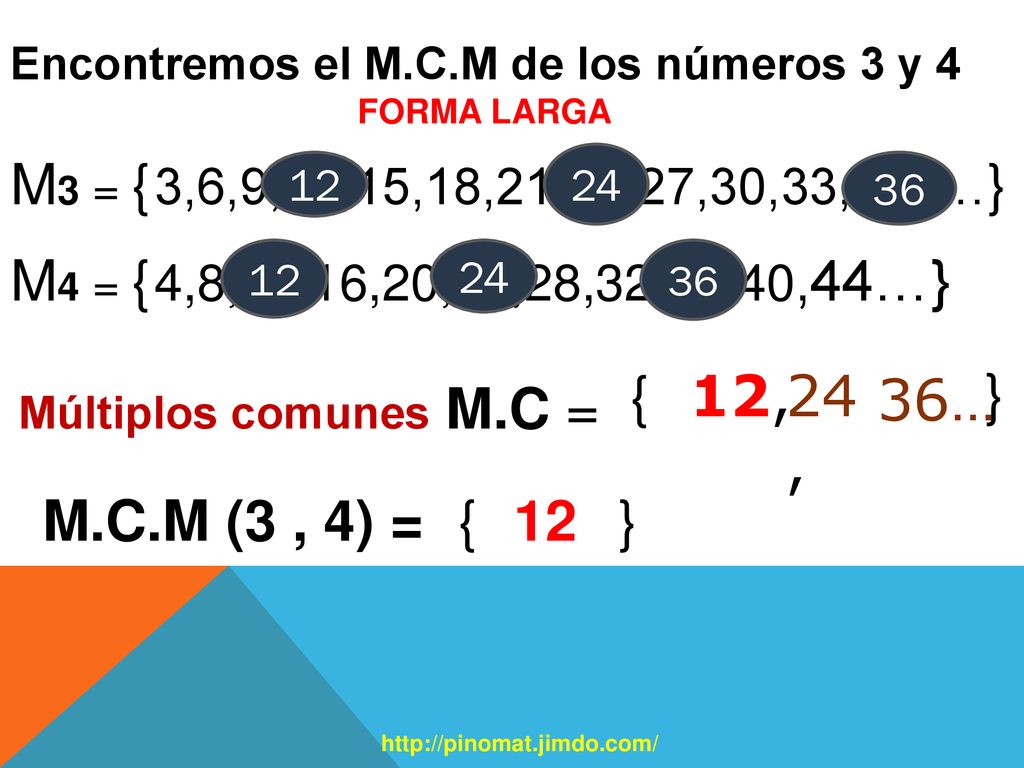Encontremos el M.C.M de los números 3 y 4 FORMA LARGA