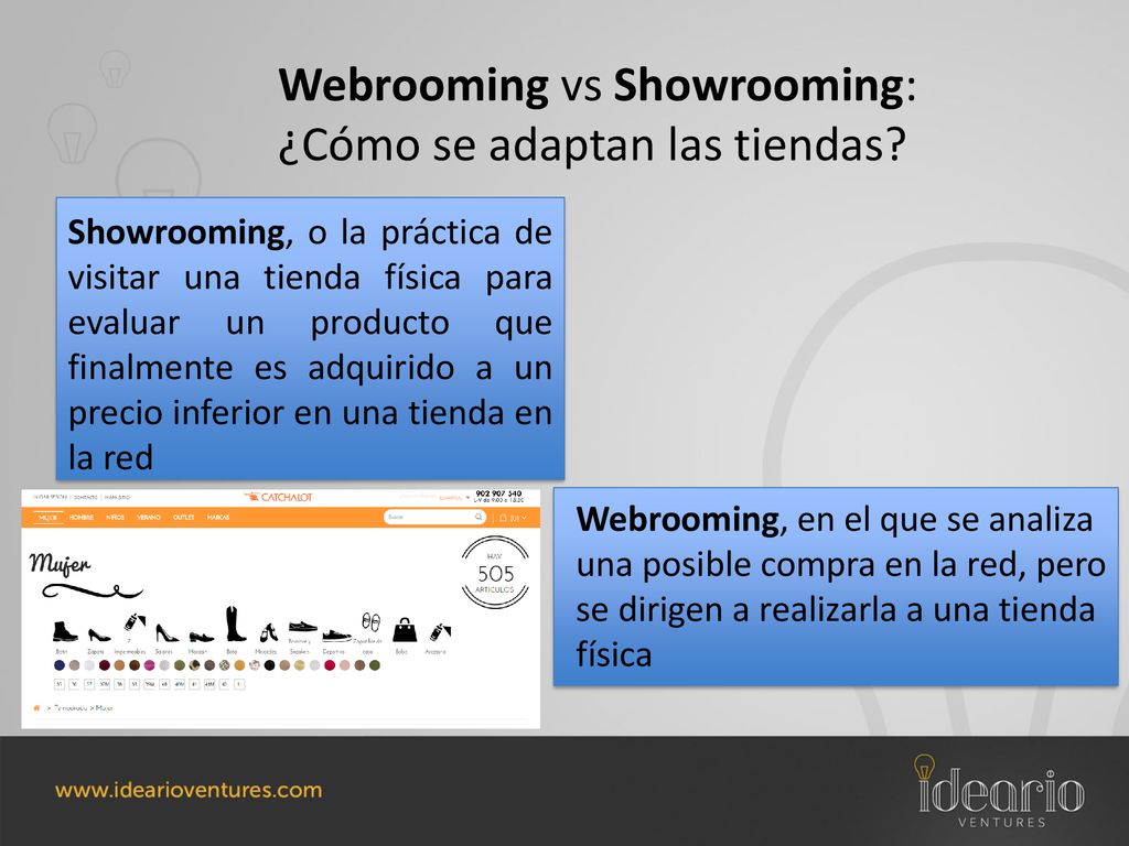 Webrooming vs Showrooming: ¿Cómo se adaptan las tiendas