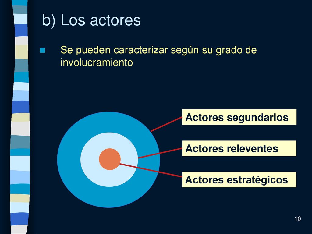 b) Los actores Se pueden caracterizar según su grado de involucramiento. Actores segundarios. Actores releventes.