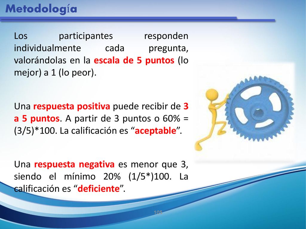 Metodología Los participantes responden individualmente cada pregunta, valorándolas en la escala de 5 puntos (lo mejor) a 1 (lo peor).