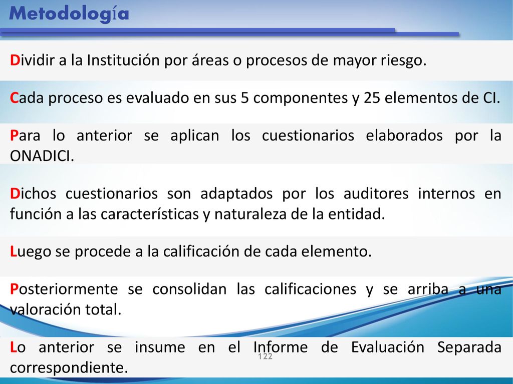 Metodología Dividir a la Institución por áreas o procesos de mayor riesgo. Cada proceso es evaluado en sus 5 componentes y 25 elementos de CI.