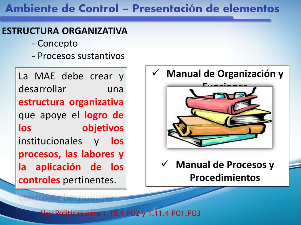 Manual de Organización y Funciones Manual de Procesos y Procedimientos