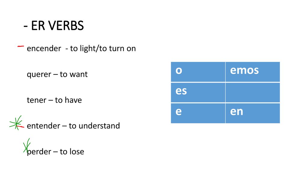 - ER VERBS encender - to light/to turn on querer – to want tener – to have entender – to understand perder – to lose