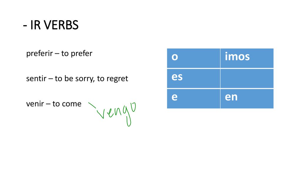 - IR VERBS preferir – to prefer sentir – to be sorry, to regret venir – to come o. imos. es.