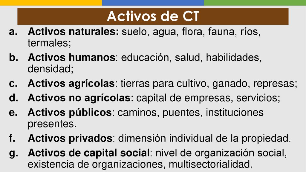 Activos de CT Activos naturales: suelo, agua, flora, fauna, ríos, termales; Activos humanos: educación, salud, habilidades, densidad;