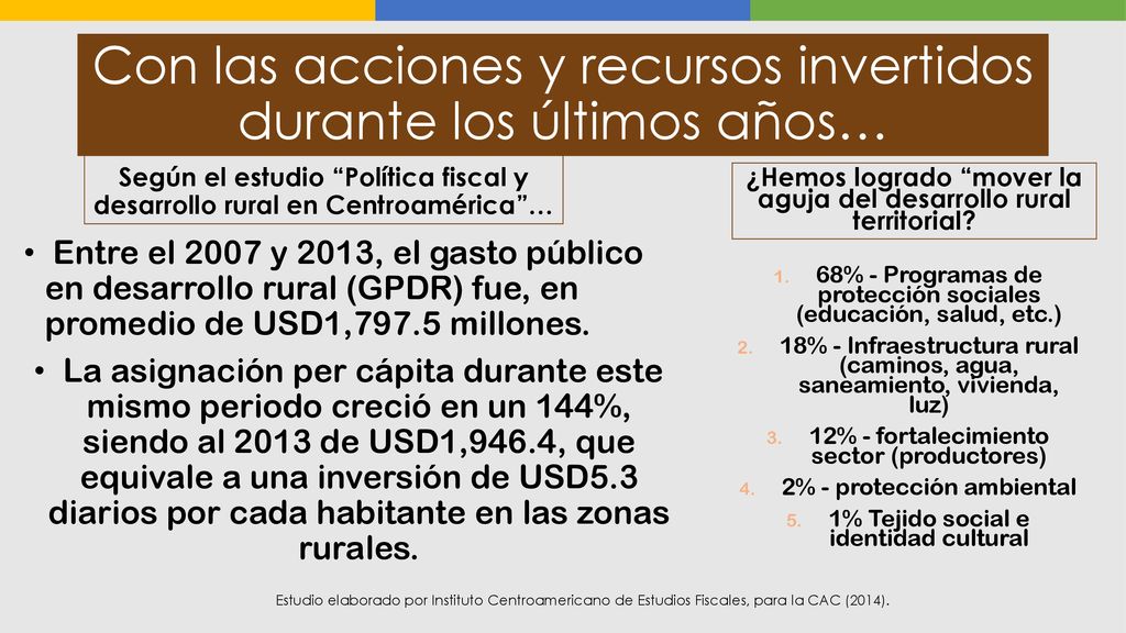Con las acciones y recursos invertidos durante los últimos años…