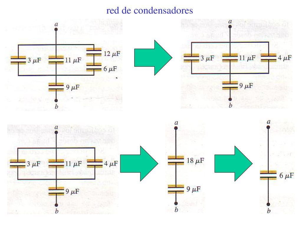 red de condensadores