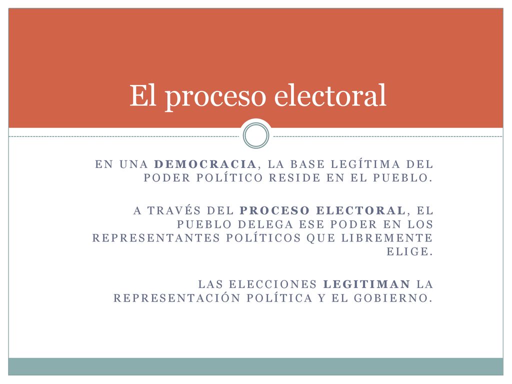 El proceso electoral En una democracia, la base legítima del poder político reside en el pueblo.