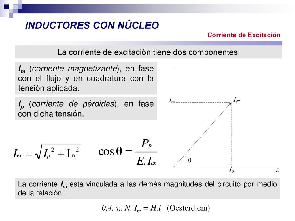 La corriente de excitación tiene dos componentes:
