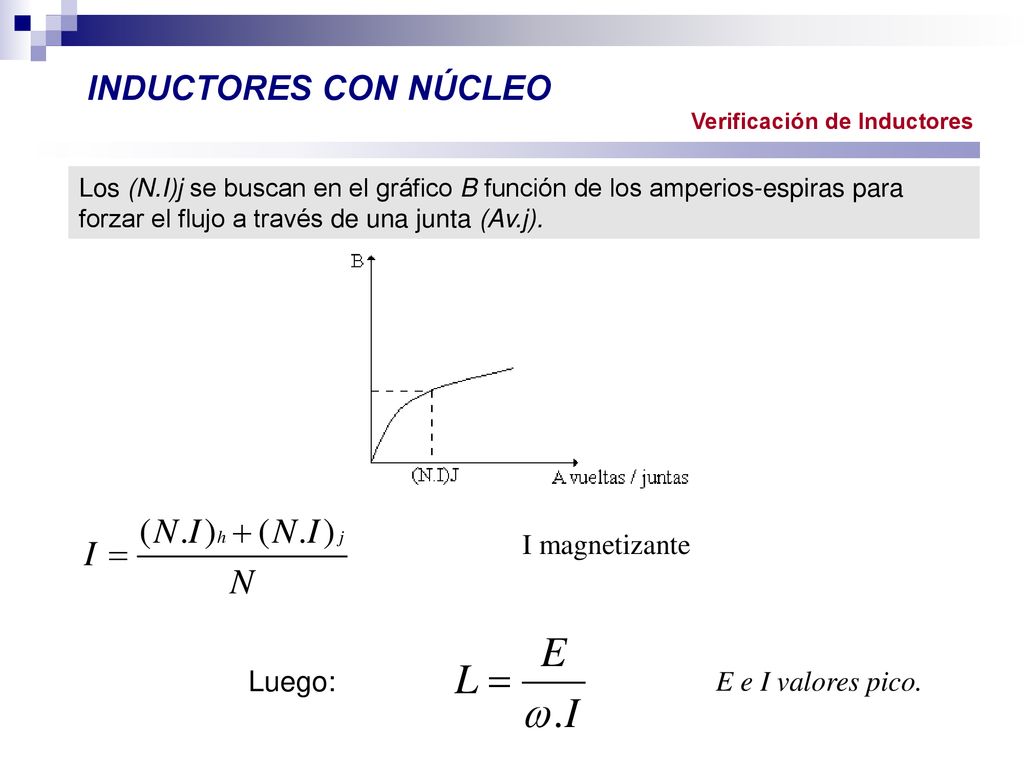INDUCTORES CON NÚCLEO I magnetizante Luego: E e I valores pico.