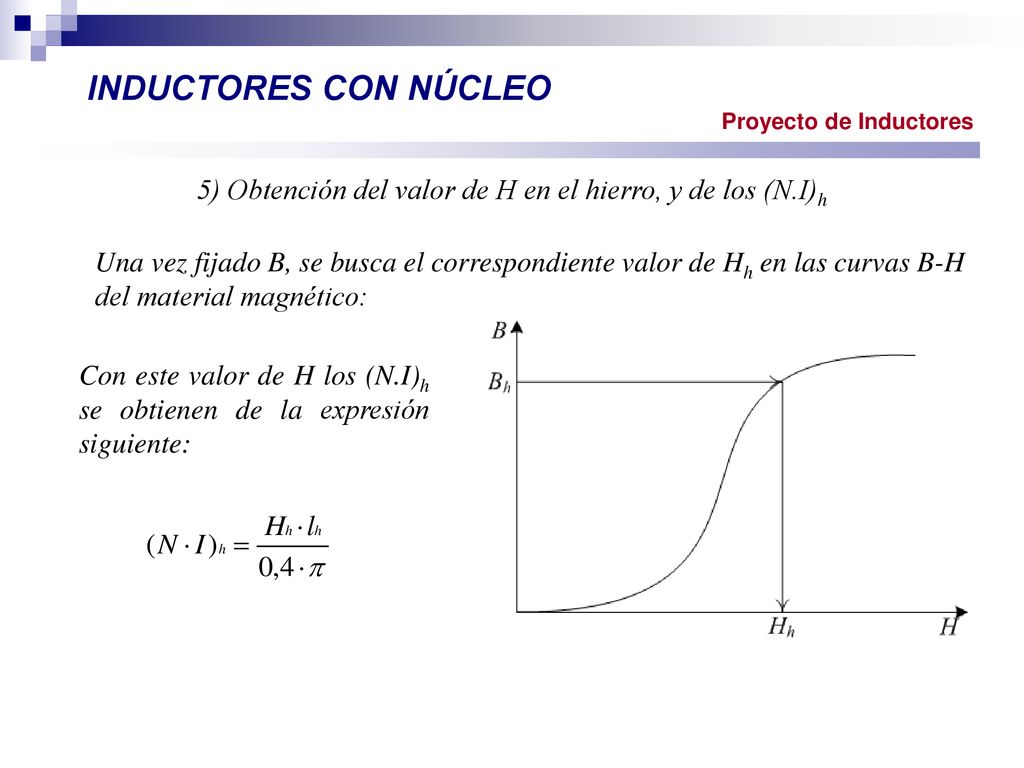 5) Obtención del valor de H en el hierro, y de los (N.I)h