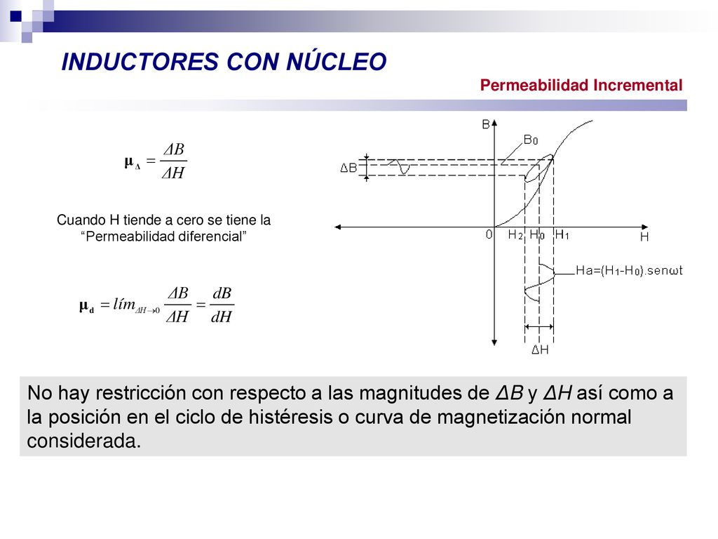 Cuando H tiende a cero se tiene la Permeabilidad diferencial