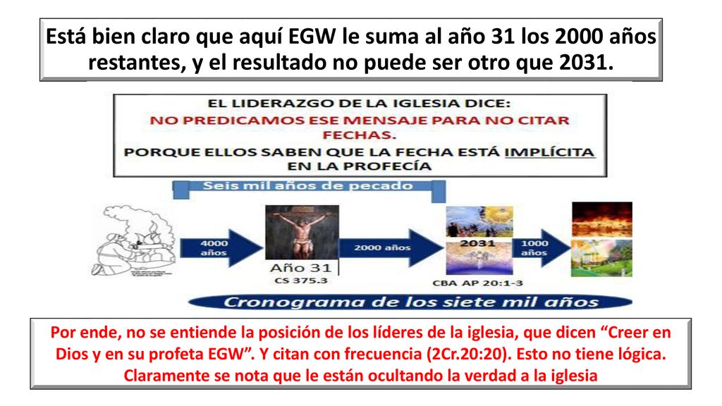 Claramente se nota que le están ocultando la verdad a la iglesia