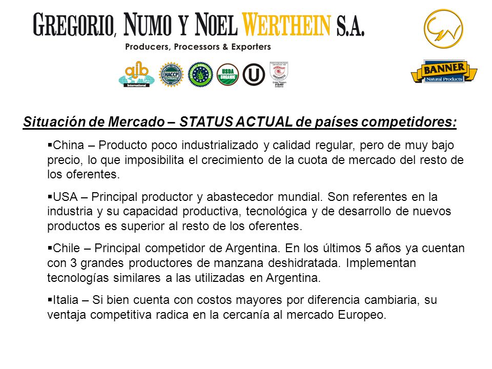 Situación de Mercado – STATUS ACTUAL de países competidores: