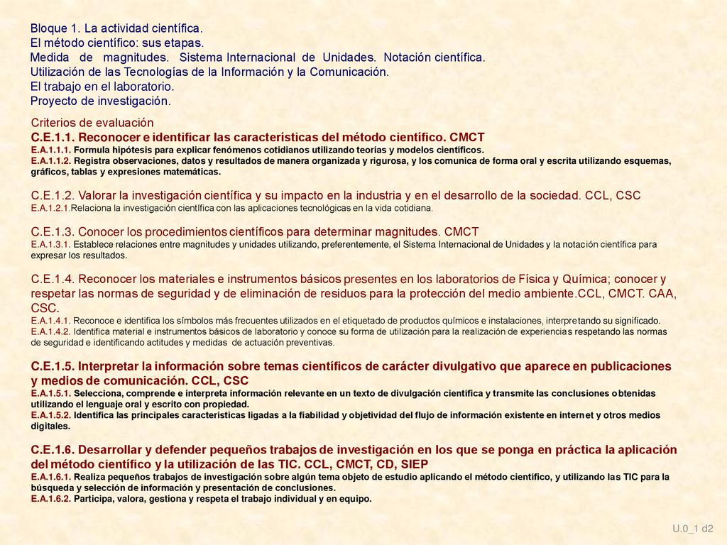 Bloque 1. La actividad científica. El método científico: sus etapas.