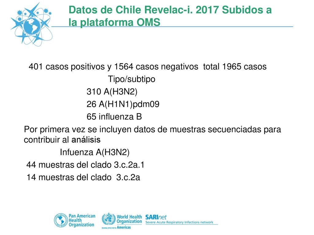 Datos de Chile Revelac-i Subidos a la plataforma OMS