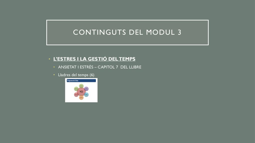 CONTINGUTS DEL MODUL 3 L’ESTRES I LA GESTIÓ DEL TEMPS