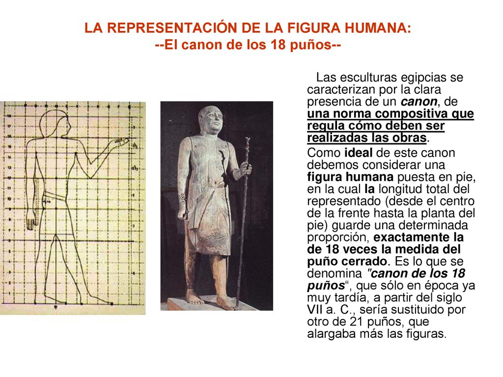 LA REPRESENTACIÓN DE LA FIGURA HUMANA: --El canon de los 18 puños--