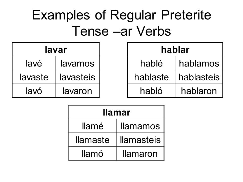 Examples of Regular Preterite Tense –ar Verbs