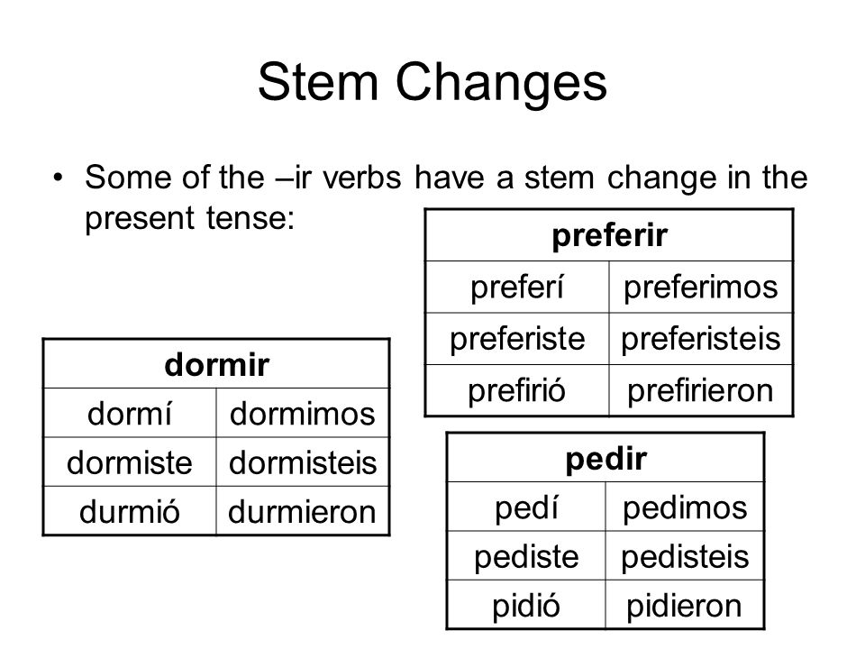 Stem Changes Some of the –ir verbs have a stem change in the present tense: preferir. preferí. preferimos.
