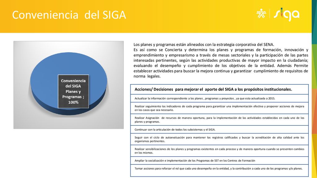 Conveniencia del SIGA Los planes y programas están alineados con la estrategia corporativa del SENA.