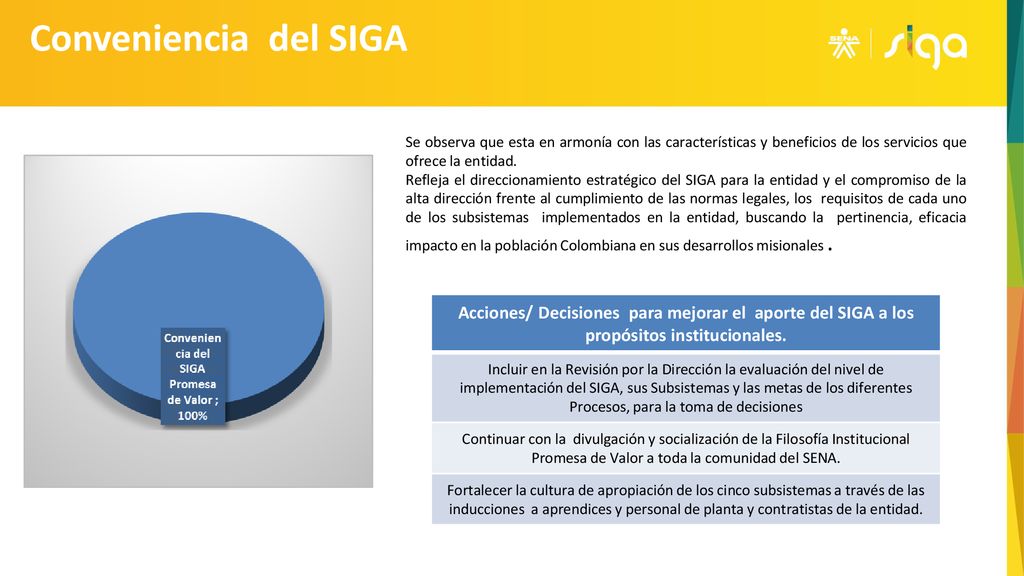 Conveniencia del SIGA Se observa que esta en armonía con las características y beneficios de los servicios que ofrece la entidad.