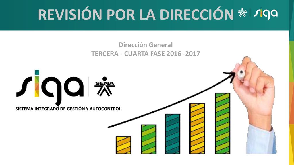 REVISIÓN POR LA DIRECCIÓN SISTEMA INTEGRADO DE GESTIÓN Y AUTOCONTROL