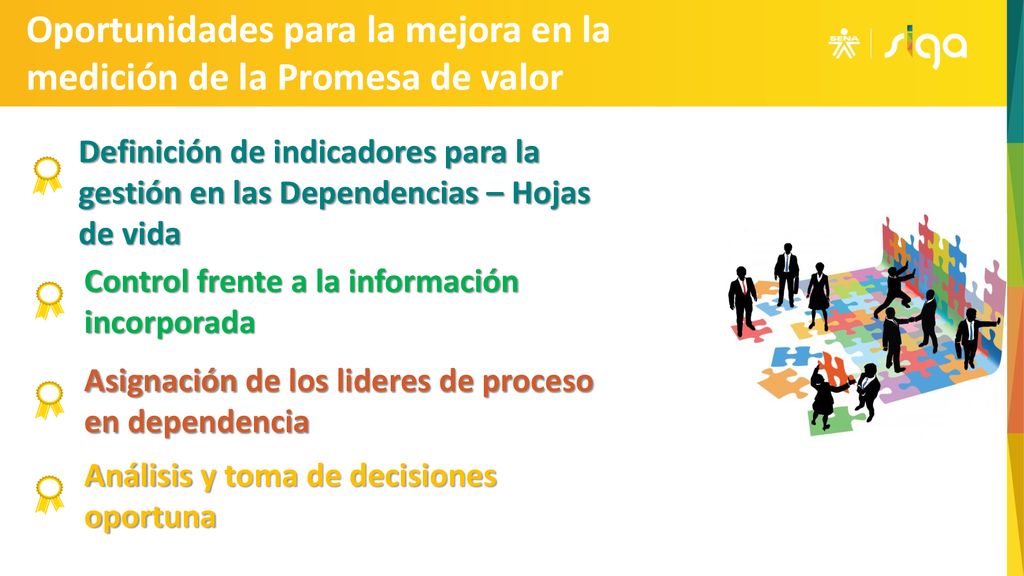 Oportunidades para la mejora en la medición de la Promesa de valor