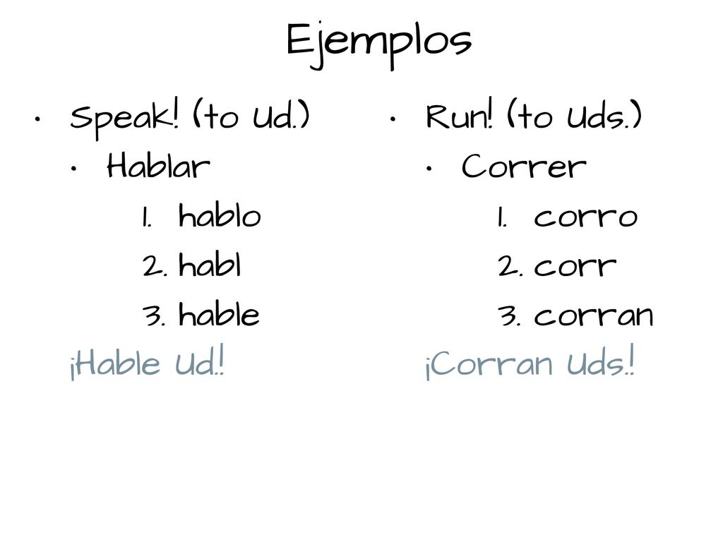Ejemplos Speak! (to Ud.) Hablar hablo habl hable ¡Hable Ud.!