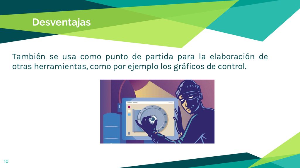 Desventajas También se usa como punto de partida para la elaboración de otras herramientas, como por ejemplo los gráficos de control.