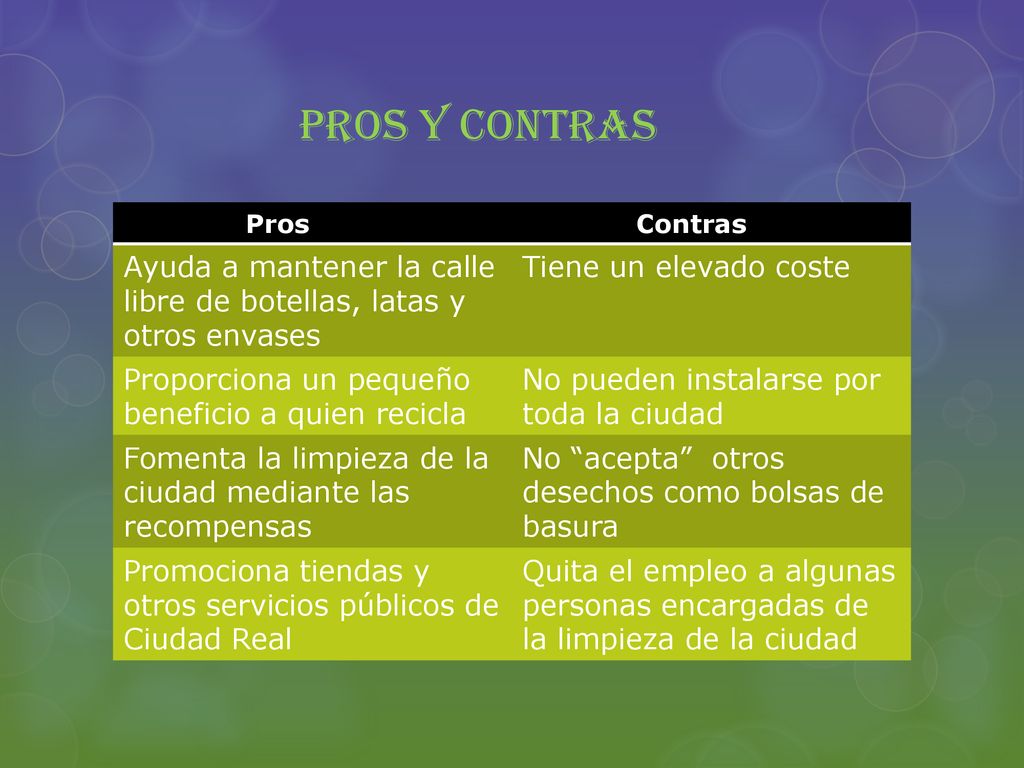 PROS Y CONTRAS Pros. Contras. Ayuda a mantener la calle libre de botellas, latas y otros envases.