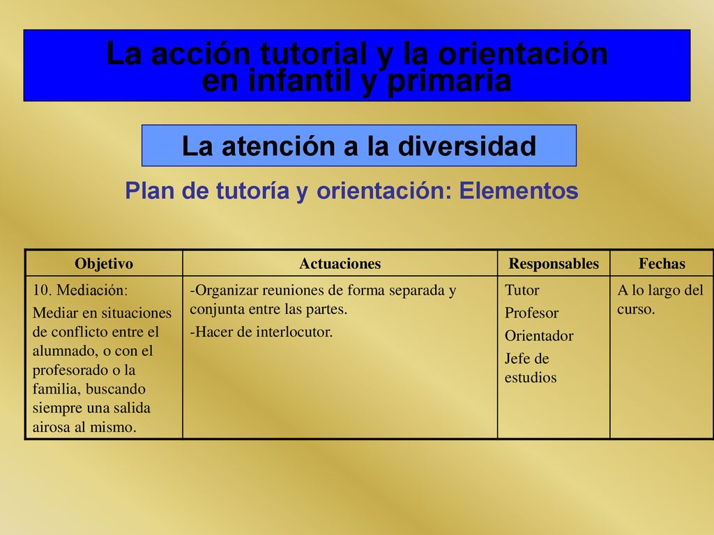 La acción tutorial y la orientación en infantil y primaria
