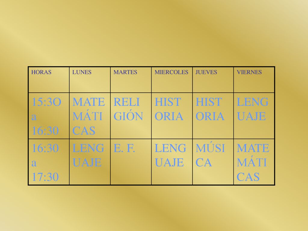 15:3O a 16:30 MATEMÁTICAS RELIGIÓN HISTORIA LENGUAJE 16:30 a 17:30