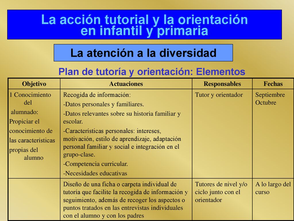La acción tutorial y la orientación en infantil y primaria